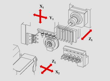 Swiss Type Automatic Lathe Pdf Free